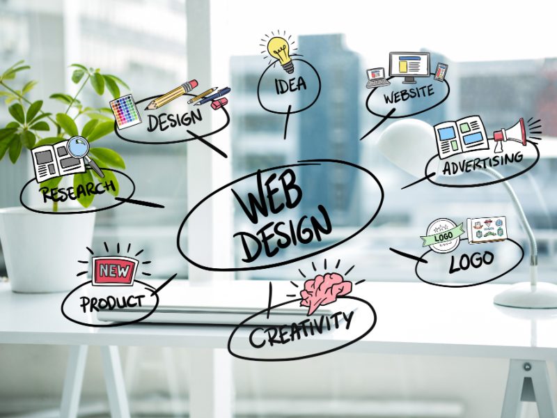 web design